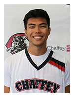 Isaiah Barcelo